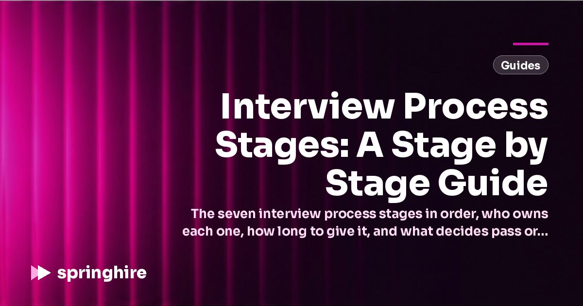 Three Step Process Loop Interview Process Stages: A Stage by Stage Guide | springhire