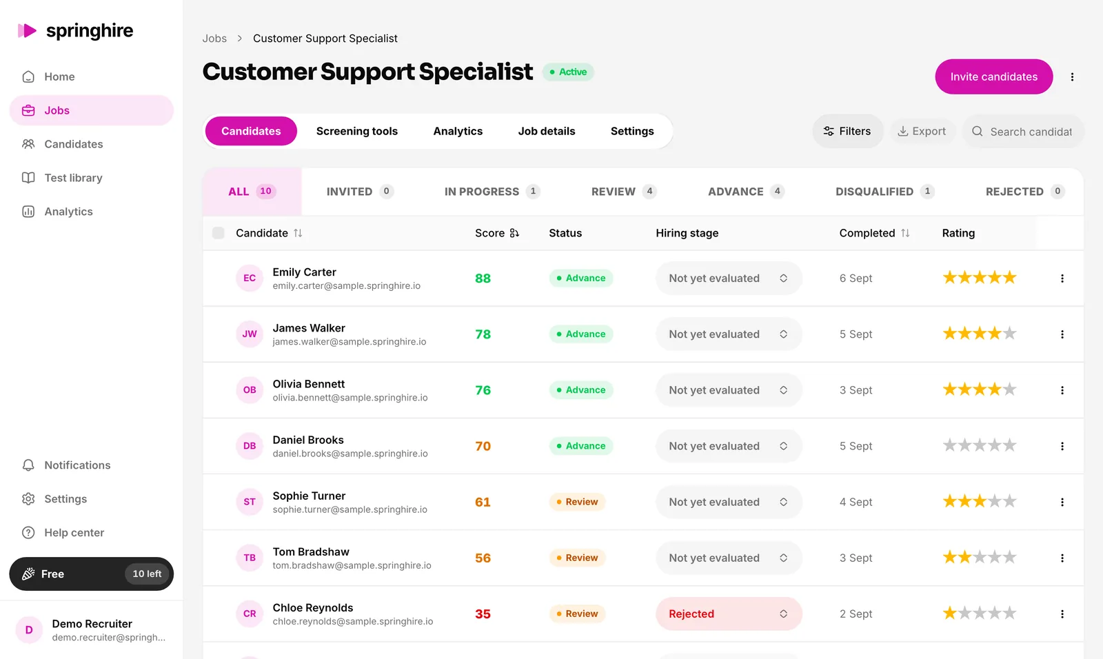 springhire candidate list for a Customer Support Specialist role: every applicant scored on communication and customer handling, ranked by overall score